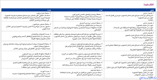 نظام دايت - اهم وصفات الرجيم 4528