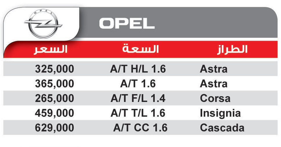 اسعار السيارات الجديدة فى مصر 2019 - تغير سعر السيارات فى مصر 2019 1785 10