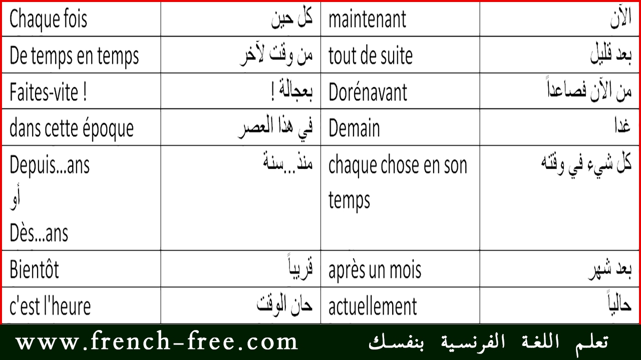 كلمات فرنسيه - اجمل كلمات فرنسية 1788 1