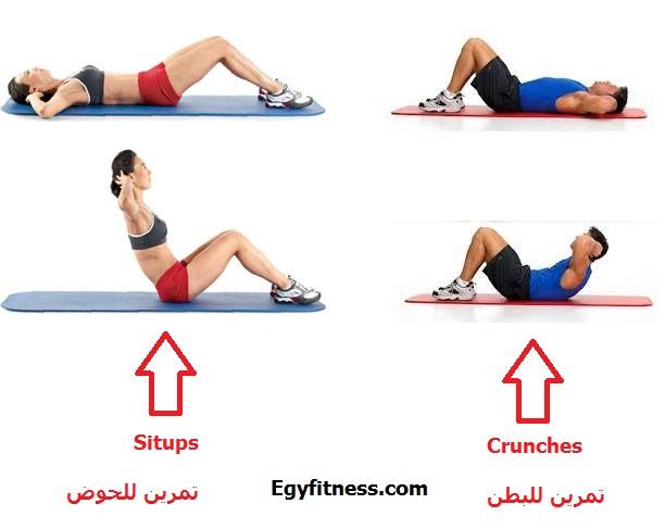 طريقة تنحيف البطن - افضل الطرق للتخلص من البطن 1758 2