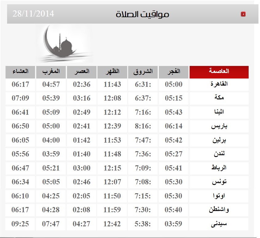 مواقيت الصلاة في فرنسا , تعرف على توقيت الصلاة فى فرنسا