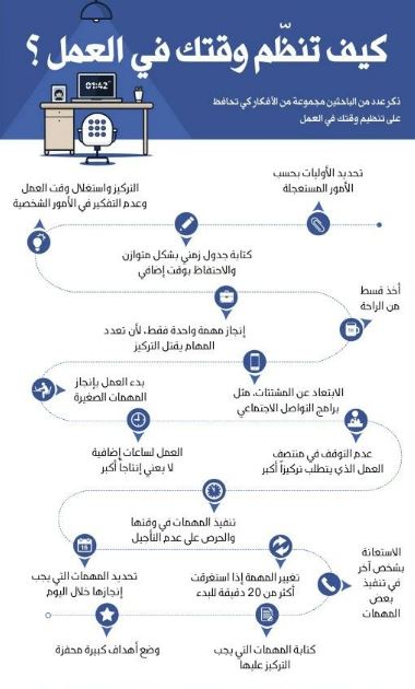 كيفية تنظيم الوقت 5223 1