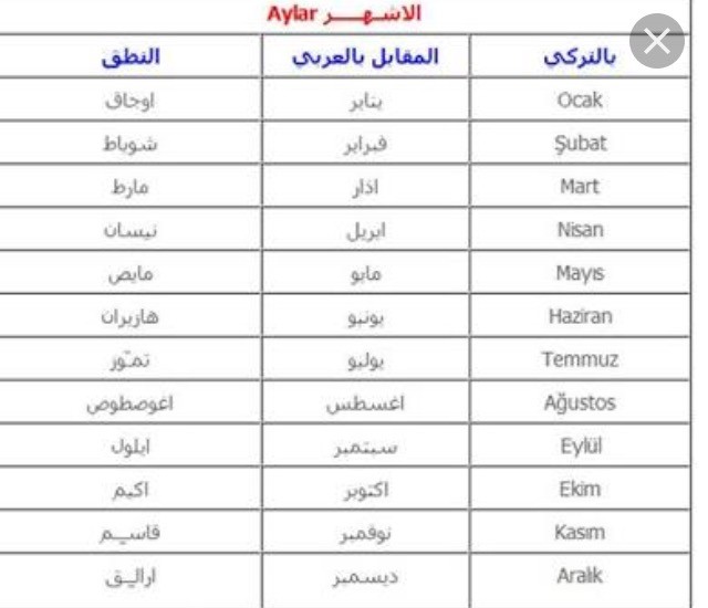 كلمات بالتركي - تعليم الكلمات التركية 4714