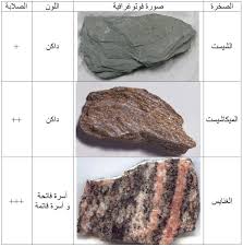 انواع الصخور - تعريف الصخور 4664 8