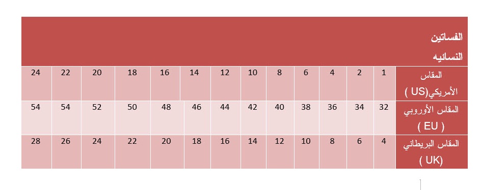 مقاسات الملابس الامريكية , كيفيه معرفه المقاسات