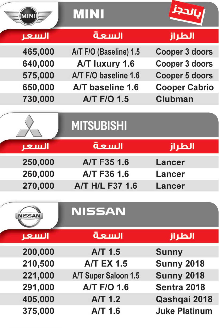 اسعار السيارات الجديدة فى مصر 2019 - تغير سعر السيارات فى مصر 2019 1785 2