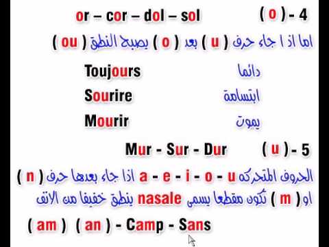 تعلم اللغة الفرنسية - شرح لتعليم الفرنسية بسهولة 672 2