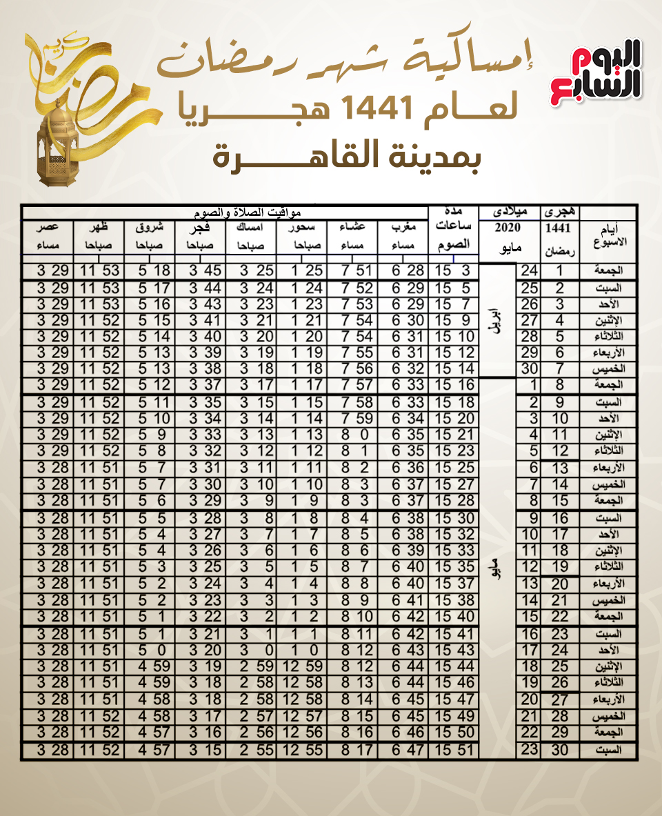 الامساك في رمضان