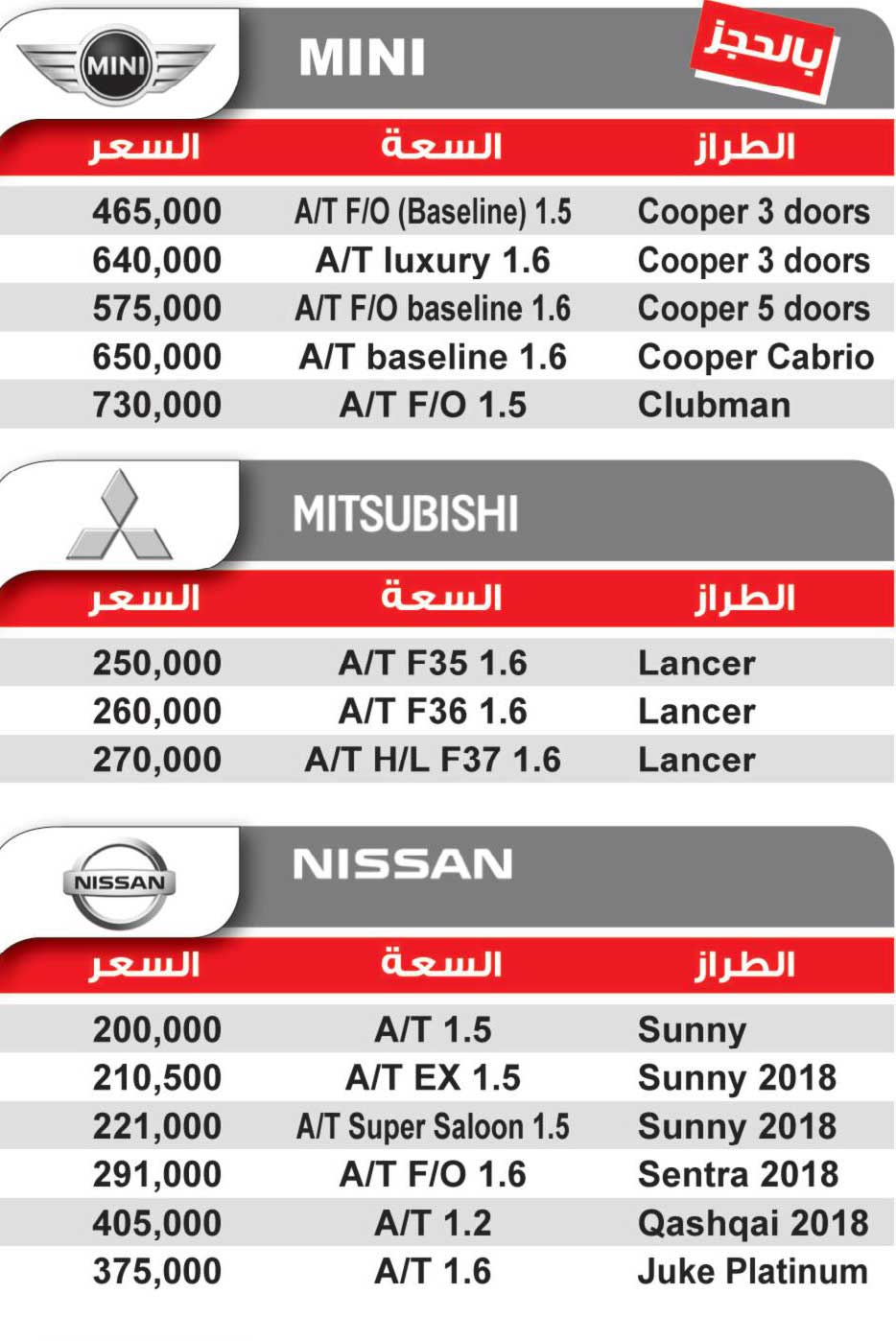 اسعار السيارات الجديدة فى مصر 2020 تغير سعر السيارات فى مصر 2020